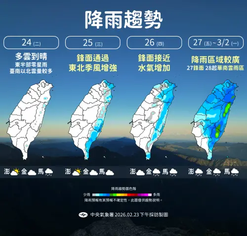 ▲228連假天氣出爐！接下來從明天起有三波鋒面將通過，228連假受鋒面影響，雨區往南擴大。（圖/中央氣象署提供）