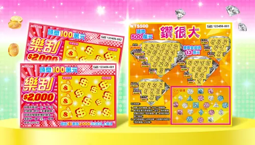 ▲台灣彩券推出新款刮刮樂「樂刮2000」以及「鑽很大」，搭配元宵節最後加碼檔期。（圖／台灣彩券公司提供）