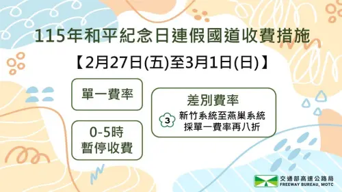 228連假國道好走時段公布！國5南向出發白天出發恐塞車
