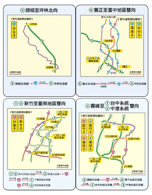 ▲國道長途替代道路圖。（圖／高速公路局提供）
