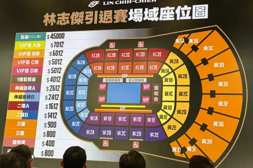 ▲本次引退賽單張票價自800元至7,012元不等。除三樓票價為800元及900元外，多款套票皆以「12」為尾數，象徵林志傑的經典背號。（圖／記者陳昱慈攝）