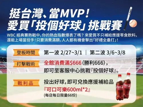 ▲愛買量販推出WBC應援活動，邀請民眾於指定日期化身投手登板挑戰「投好球」，成功即可獲得可口可樂600ml兩瓶。（圖／fe-amart.com提供）
