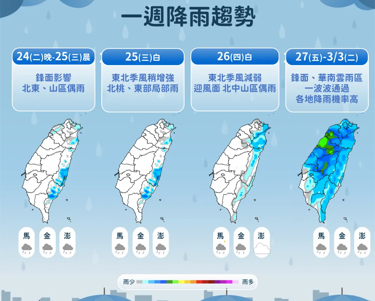 ▲台灣本周天氣變化快速，228連假期間全台降雨機率顯著提高。（圖／中央氣象署cwa.gov.tw）