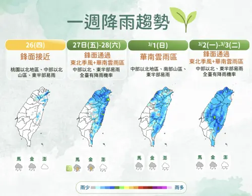 ▲鋒面、東北季風、華南雲系東移影響，228連假開始台灣降雨偏多。（圖／中央氣象署cwa.gov.tw）