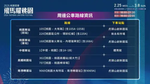 ▲桃園燈會周邊公車資訊（圖／取自2026 桃園燈會官網https://2026taoyuanlanternfestival.tycg.tw）