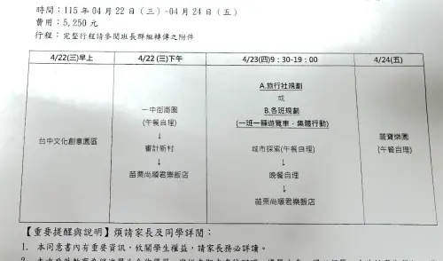 高中畢旅3天行程罵爆！5250元「城市探索、4餐自理」：當學生盤子