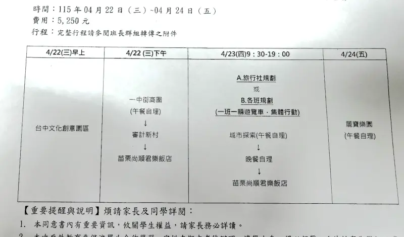 ▲Threads網友「@ocean._.minnnng」分享高二畢旅3天2夜行程，包括台中文化創意園區、一中商圈、審計新村、城市探索與麗寶樂園，每人費用5250元，其中4餐需自理，超空行程表讓網友傻眼。（圖／Threads@ocean._.minnnng授權提供）