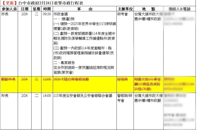    ▲台中市政府在賴清德到訪台中的前一晚，臨時取消鄭照新的公務行程。（圖／台中市政府提供，2026.02.25）  