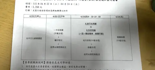 ▲原PO貼出高二畢旅3天2夜5千元行程，一票人直呼無法接受，且學校規定須投票率達85%才成行。（圖／Threads@ocean._.minnnng授權提供）