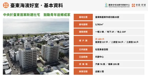 ▲台東海濱好室基本資料。（圖／國家住都中心提供hurc.org.tw）