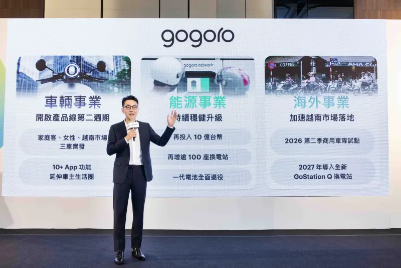 Gogoro第一代電池今年將全面退場！砸10億優化電池、增加換電站