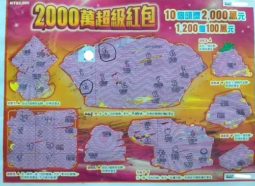 新竹刮出2000萬頭獎！年輕情侶拜完城隍廟中獎　喊買房有頭期款了