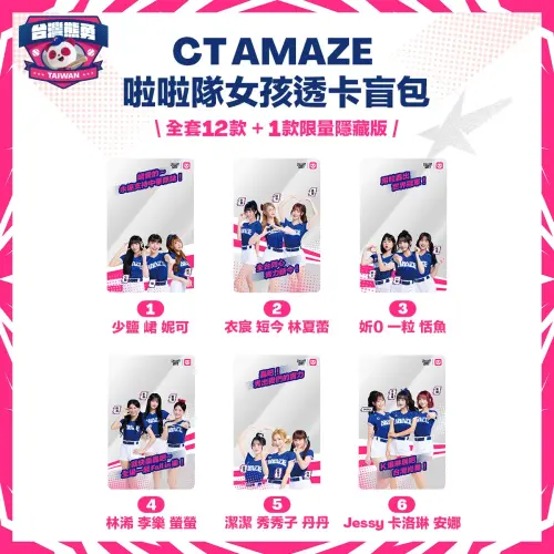 ▲「2026 foodpanda 台灣熊勇｜CT AMAZE 啦啦隊女孩透卡盲包」全套12款+1隱藏版，總計36位啦啦隊女孩隨機盲抽，只送不賣。（圖／翻攝自foodpanda臉書）