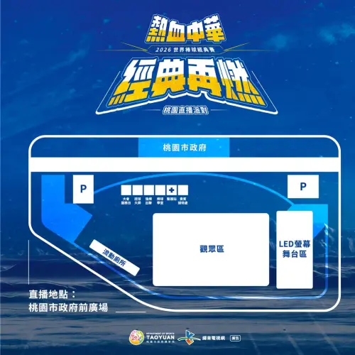 ▲桃園市府廣場連續4場中華隊比賽都會舉辦直播派對，會場規劃位置如上圖。（圖／桃園市政府體育局）