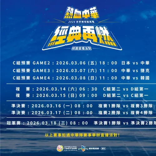 ▲桃園市今年也將持續舉辦經典賽戶外轉播派對，從C組預賽開始，若中華隊順利晉級複賽，後續也會持續舉辦直播派對。（圖／桃園市政府體育局）