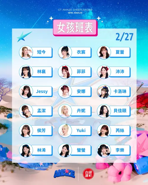 ▲台日棒球國際交流賽將登場，CT AMAZE啦啦隊2/27班表。（圖／就一起·相信中華隊·夠資格臉書）