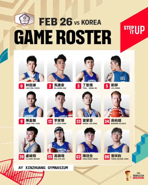 ▲中華男籃對戰南韓12人名單出爐。（圖／籃協提供）