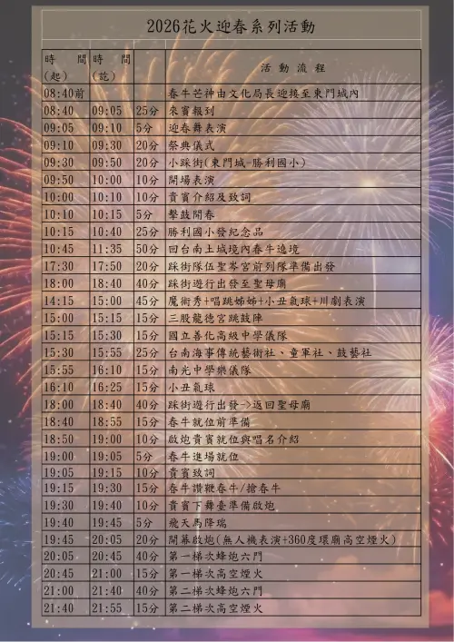 ▲「台南正統鹿耳門聖母廟煙火」時間表（圖／取自台南正統鹿耳門聖母廟臉書www.facebook.com/luermenmashengmutemple）