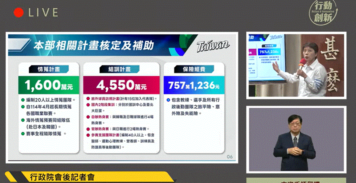 ▲運動部今日於行政院會後記者會做出詳盡說明，並透露政府已投入總計6900萬元經費全力支援。（圖／翻攝自行政院開麥啦 YouTube）