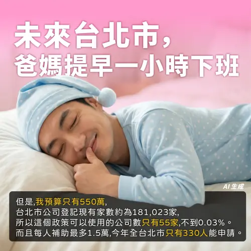 蔣萬安育兒新制很奸詐？民進黨批：沒配套就如同做夢一場空