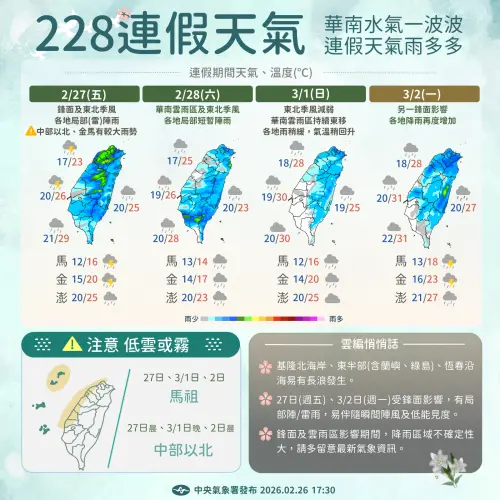 ▲228連假開始台灣進入「多雨模式」，局部地區甚至有雷雨或較大雨勢發生。（圖／中央氣象署cwa.gov.tw）