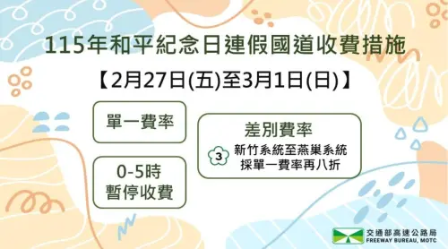 ▲228三天連假期間，每日 00:00 至 05:00 全線免收費。（圖／高公局提供）