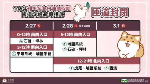 ▲ 2026 年 228 和平紀念日連假國道交通疏導措施一覽表。包含高乘載管制、匝道封閉、收費優惠及替代道路建議。（圖／交通部高速公路局提供）