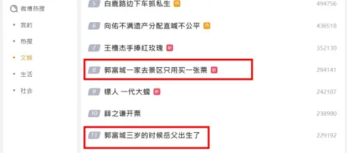 ▲關於郭富城年紀的關鍵字在今日衝上微博熱搜。（圖／微博熱搜榜）