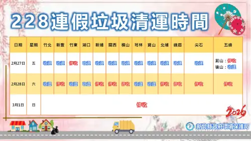 ▲新竹縣各鄉鎮市228連假清運時間表，新豐鄉今（28）暫停清運，且全縣多數鄉鎮明（3/1）皆全面休假停收。（圖／新竹縣政府環境保護局提供）