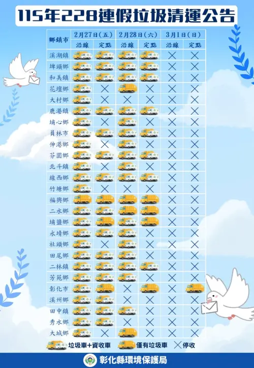 ▲彰化縣全縣各鄉鎮市連假垃圾清運公告，228當天大村、竹塘等多個鄉鎮停收沿線垃圾，民眾可多加利用定點清運服務。（圖／彰化縣環境保護局提供）