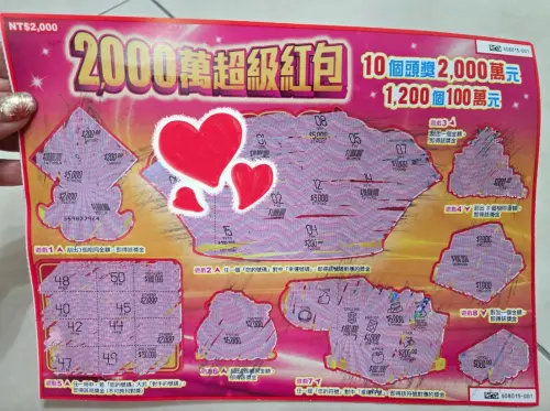 ▲2000元刮刮樂每年在春節都會非常熱銷，有不少網友表示今年買氣不如以往，許多苦主現身表示：「2000元槓龜0元太痛，已經不敢亂玩。」（圖/Threads）