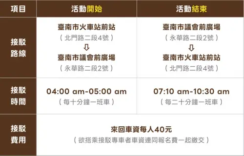 ▲「2026臺南古都國際半程馬拉松」接駁車（圖／取自臺南古都國際半程馬拉松官網www.tainanhalfmarathon.com）