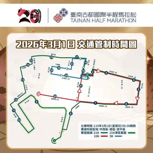 ▲「2026臺南古都國際半程馬拉松」交通管制（圖／取自臺南古都國際半程馬拉松官網https://www.tainanhalfmarathon.com）