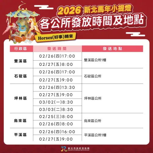 ▲2026一般版「horse（好事）轉來」小提燈，各區公所發放時間與地點。（圖／新北民政保平安臉書）