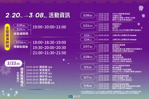 ▲2026新北燈會表演節目一圖看懂。（圖／我的新北市臉書）