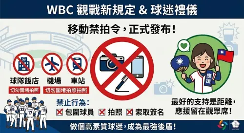 ▲WBC經典賽觀戰規定。（圖／Gemini AI／記者路皓惟監製）
