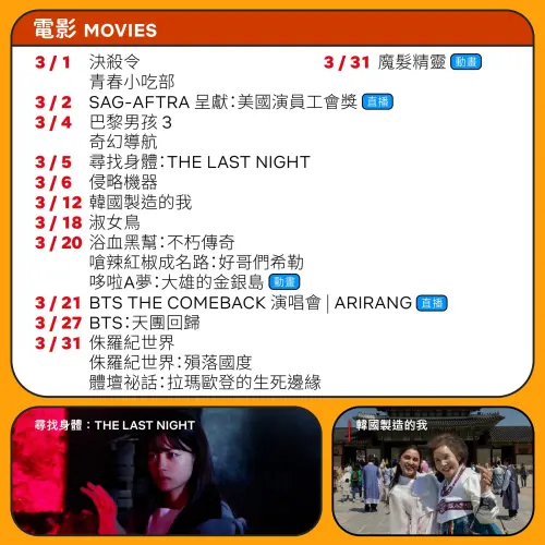 ▲Netflix 3月片單整理！18部電影上架時間一次看。（圖／Netflix臉書）