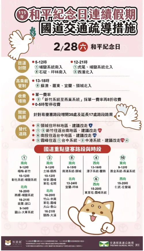 ▲228和平紀念日連續假期國道交通疏導措施。（圖╱高公局提供）