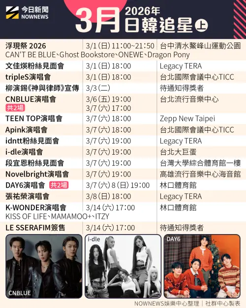 ▲▼3月來台日本、韓國藝人行程表。（圖／NOWNEWS製圖）