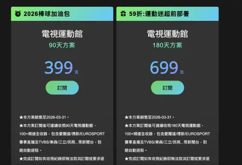 ▲Hami Video最划算的「省錢訂閱攻略」最低月租199元，或是平均每日最低僅需3.8元的多種超值方案，就能為中華隊熱血應援。（圖／翻攝官網）