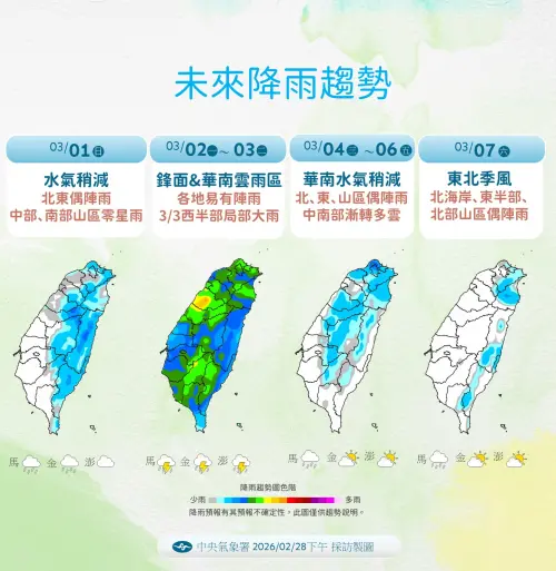 ▲下周二元宵節東北季風增強，雲南雲雨區東移帶來較多水氣，是下周降雨最明顯的一天。（圖／中央氣象署cwa.gov.tw）