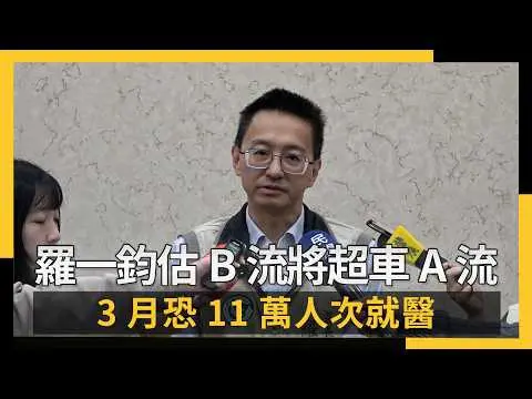羅一鈞估B流將超車A流 3月恐11萬人次就醫｜NOWNEWS #cc字幕