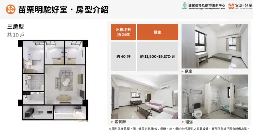 ▲苗栗明駝好室三房型租金、內部照片。（圖／國家住都中心提供hurc.org.tw）