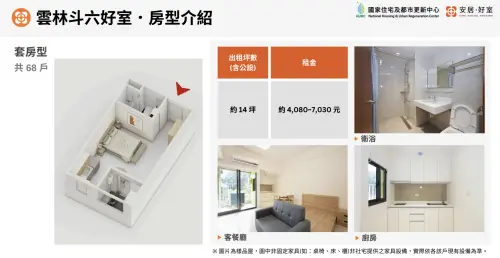 ▲雲林斗六好室套房型租金、內部照片。（圖／國家住都中心提供hurc.org.tw）