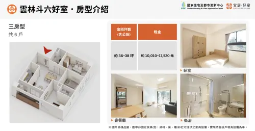 ▲雲林斗六好室套房型租金、內部照片。（圖／國家住都中心提供hurc.org.tw）