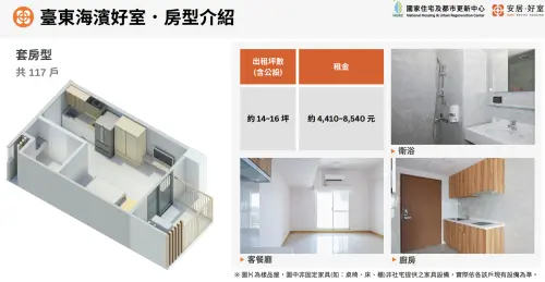 ▲台東海濱好室套房型租金、內部照片。（圖／國家住都中心提供hurc.org.tw）