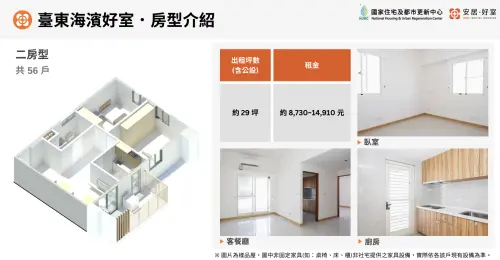 ▲台東海濱好室二房型租金、內部照片。（圖／國家住都中心提供hurc.org.tw）