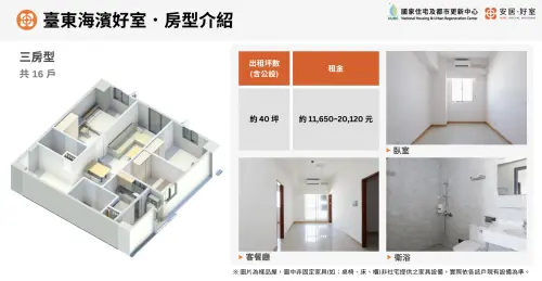 ▲台東海濱好室三房型租金、內部照片。（圖／國家住都中心提供hurc.org.tw）