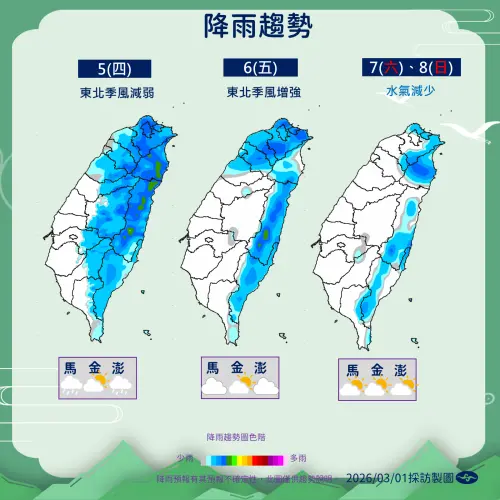 ▲周四東北季風減弱，各地天氣回溫、好轉，周五又有新一波鋒面。（圖／中央氣象署cwa.gov.tw）