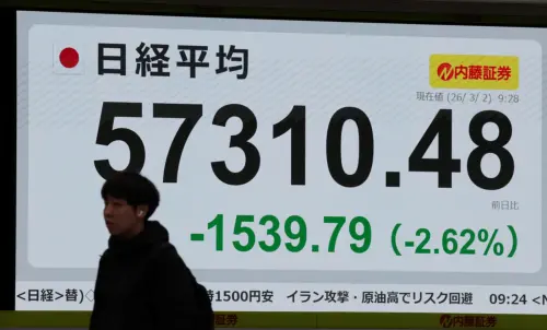 中東局勢緊張！美以聯手打伊朗　日股週一開盤重挫逾千點